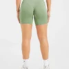 Unverzichtbare Radshorts