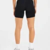 Unverzichtbare Radshorts