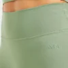 Unverzichtbare Radshorts