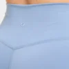 Unverzichtbare Radshorts